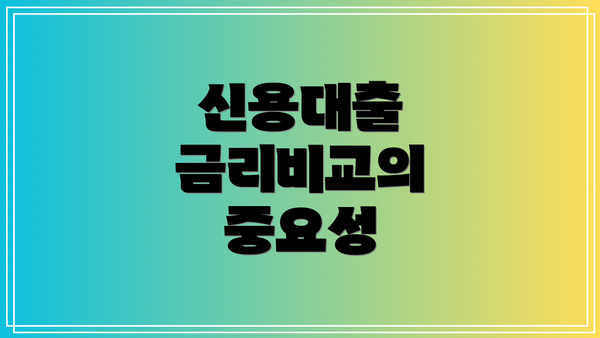 신용대출 금리비교의 중요성