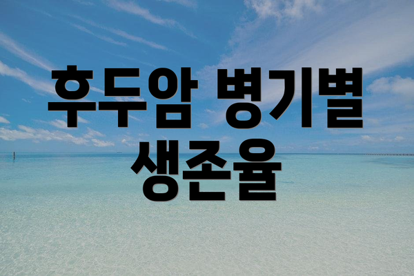 후두암 병기별 생존율