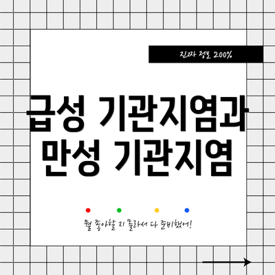 급성 기관지염과 만성 기관지염