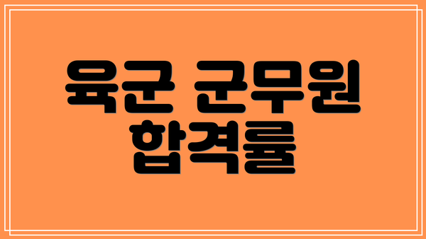 육군 군무원 합격률