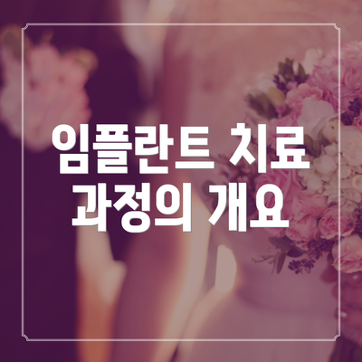 임플란트 치료 과정의 개요