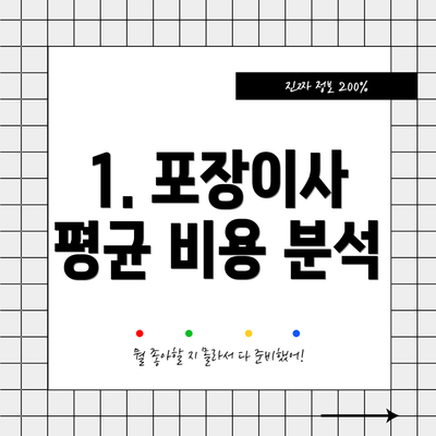 1. 포장이사 평균 비용 분석