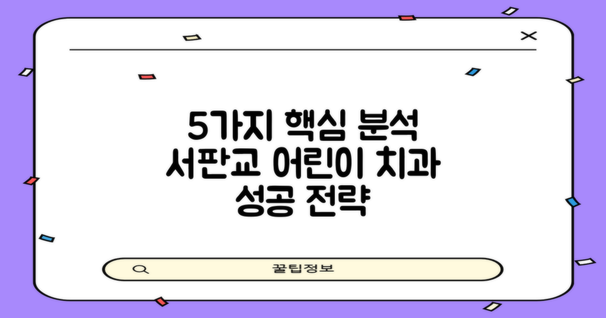 5가지 핵심 분석: 서판교 어린이 치과 마케팅 성공 전략