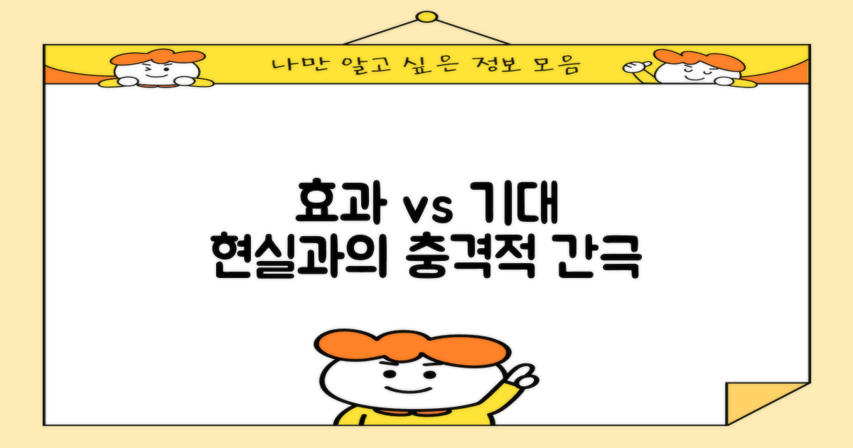 효과, 기대와 현실의 간극