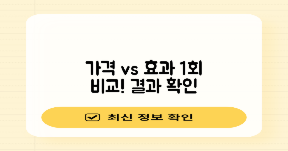 1회 가격, 효과 비교