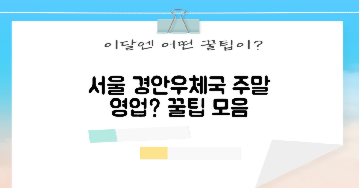 서울경안우편취급국, 주말 영업? 전화/택배 조회 꿀팁!